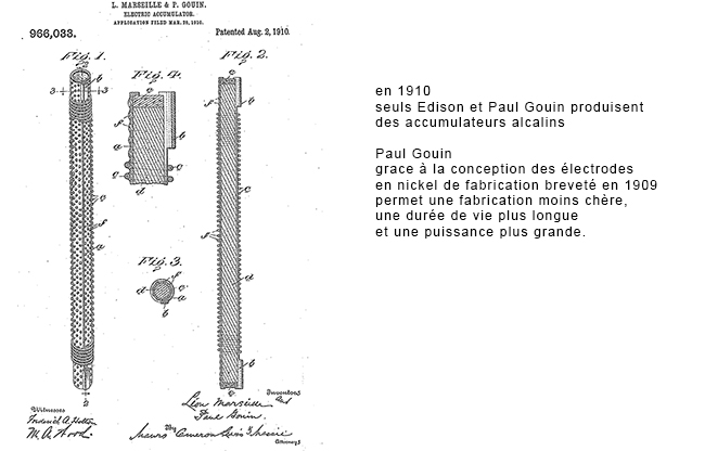 Brevet de Paul Gouin 1909.
