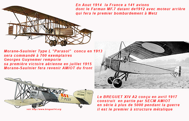 les avions français en 1914