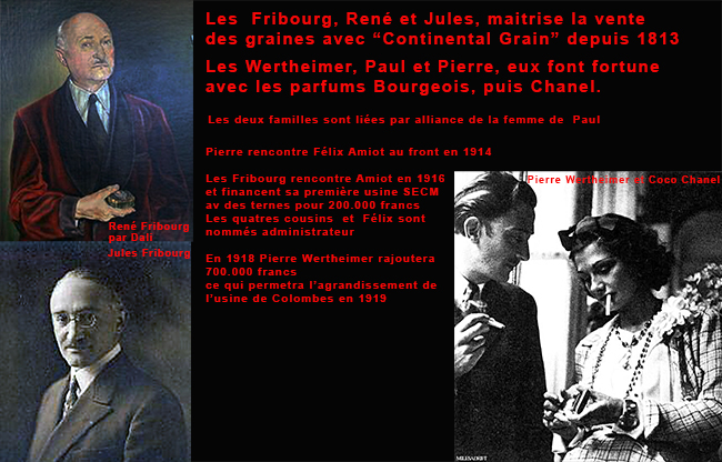 Jules et René FRIBOURG