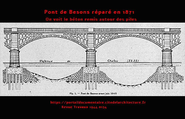 Plan du pont de Bezons 1871