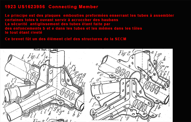 Brevet d'assemblage AMIOT 1923