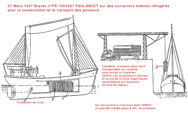 Brevet Amiot sur les frigos de bateau