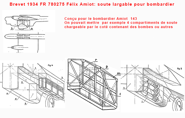 Amiot Brevet soute largable 
