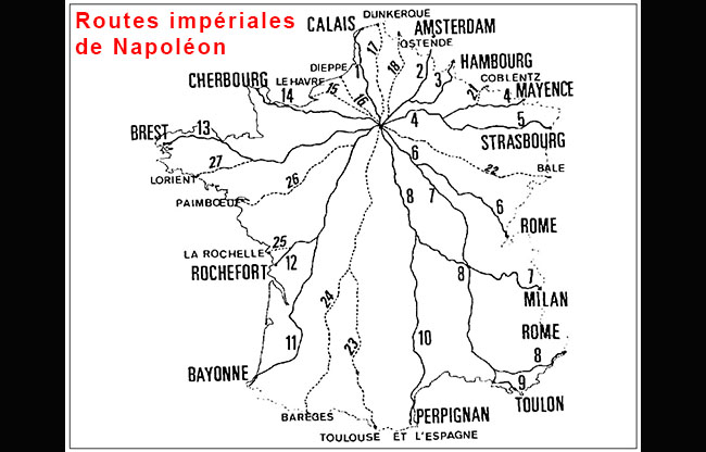 Routes Impériales