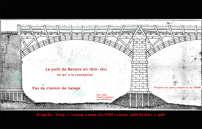 Plan du pont de Bezons 1808