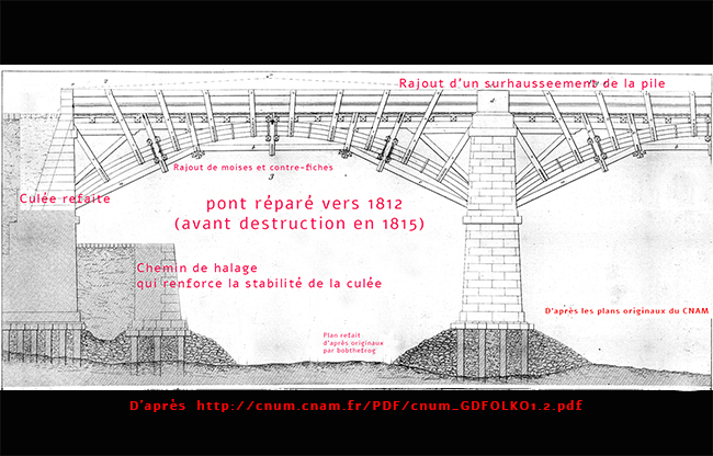 pont de Bezons réparé