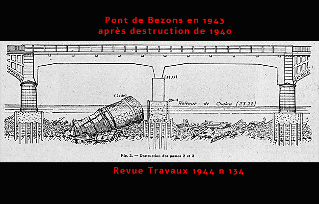 Le pont de Bezons 1943
