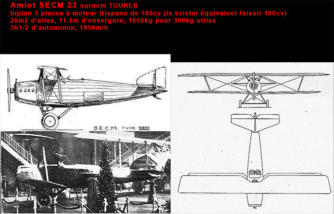 Avion SECM 23 Amiot 1922