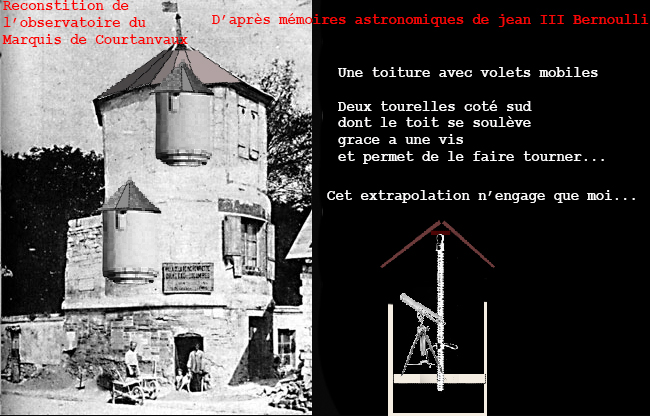 Le Marquis de Courtanvaux son observatoire? 
