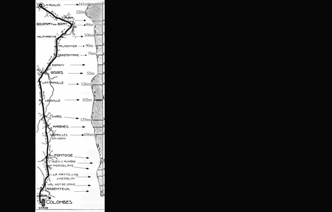 jeux 1924 cyclisme 188km individuel