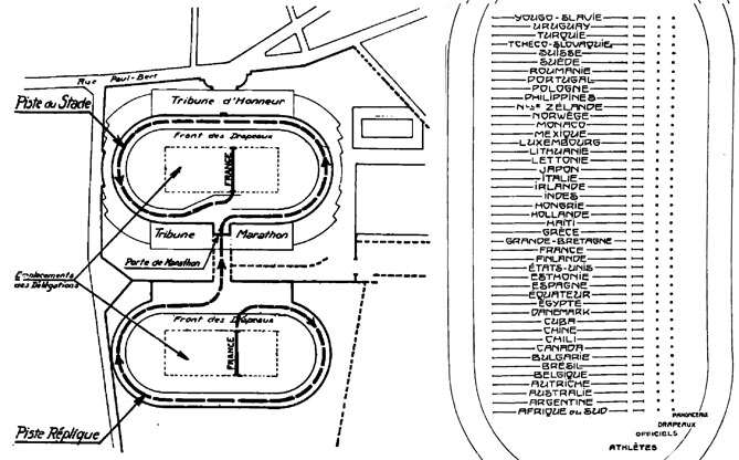 Colombes le plan du défilé de 1924