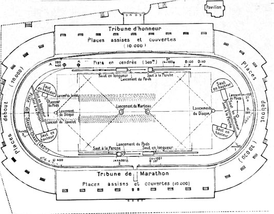 Colombes: le projet Olympique  du Racing Club de France