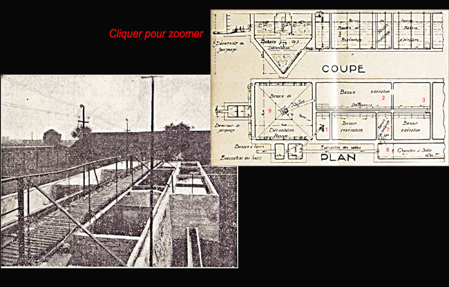1925 activated sludge