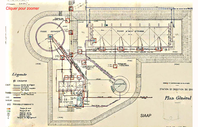 1932 digesteur imhoff