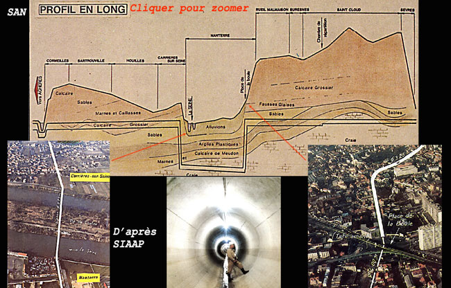 émissaire Sèvres  Acheres par Nanterre