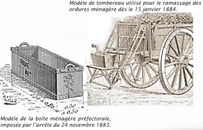 boite poubelle de 1883 