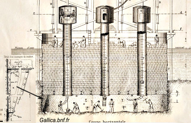 Technique du fonçage