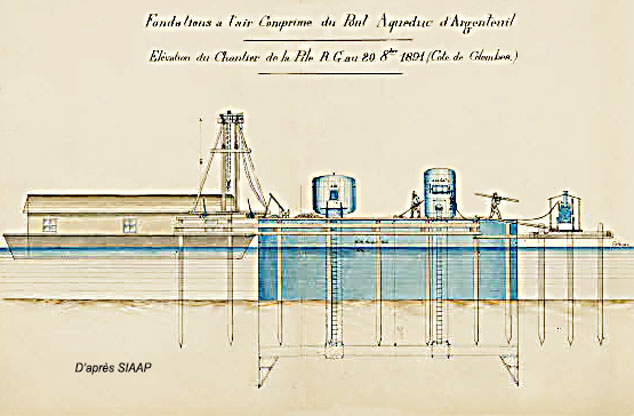 Coupe du fonçage des piles